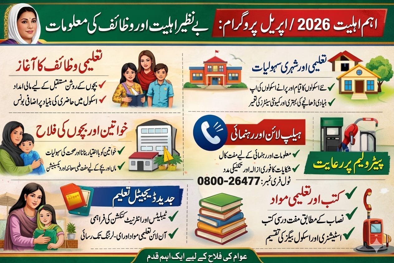 BISP April 2026 update information banner Pakistan