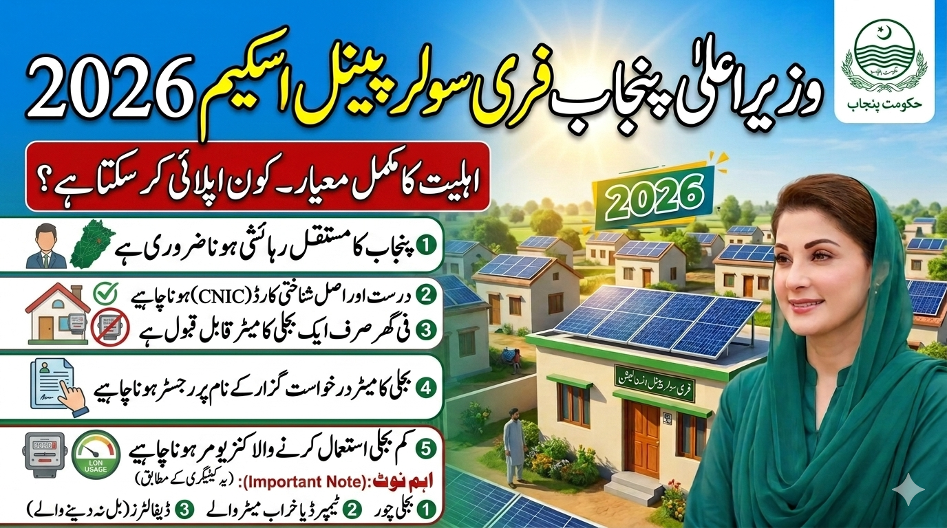 Solar panels installed under CM Punjab Free Solar Panel Scheme 2026